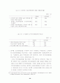 2002년 노사관계의 전망과 과제 :노사문제 22페이지