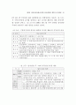 지방자치단체에 감사 연구 59페이지