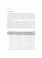 초등학교 체육시설의 보유 및 현황 실태 분석 8페이지