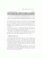 초등학교 체육시설의 보유 및 현황 실태 분석 11페이지