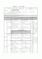 사회과 교수 - 학습 과정안 1페이지
