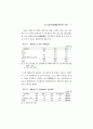 노부모 학대 실태에 관한 사례연구 (노인학대 ) 60페이지