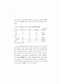 노부모 학대 실태에 관한 사례연구 (노인학대 ) 69페이지