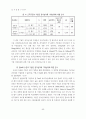 기업간 전자상거래 기대성과 인식 및 기반구축( EDI  BTOB) 12페이지