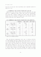 기업간 전자상거래 기대성과 인식 및 기반구축( EDI  BTOB) 14페이지