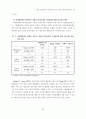 기업간 전자상거래 기대성과 인식 및 기반구축( EDI  BTOB) 15페이지