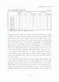 국내 은행합병의 효율성 분석 25페이지