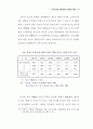 실버서비스산업의 진전과 진흥방안 43페이지