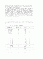 한족 선교와 방향 연구 - 조선족 10페이지