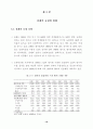 한·칠레 자유무역협정 추진과 농업부문의 대응방안 ( FTA ) 20페이지