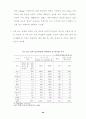 한·칠레 자유무역협정 추진과 농업부문의 대응방안 ( FTA ) 27페이지