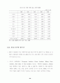 한·칠레 자유무역협정 추진과 농업부문의 대응방안 ( FTA ) 29페이지