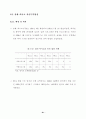 한·칠레 자유무역협정 추진과 농업부문의 대응방안 ( FTA ) 82페이지
