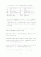 한·칠레 자유무역협정 추진과 농업부문의 대응방안 ( FTA ) 85페이지