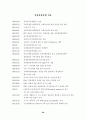동아시아 통화협력 38페이지