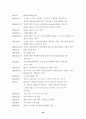 동아시아 통화협력 40페이지