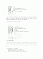 PC통신언어의 문제점 9페이지