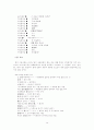 PC통신언어의 문제점 12페이지