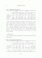초등영재교육의 운영실태와 효율화방안 18페이지