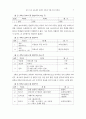 음악감상교육에서 관현악 작품의 이해 연구 3페이지