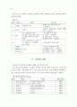 음악감상교육에서 관현악 작품의 이해 연구 10페이지