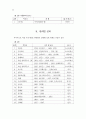 음악감상교육에서 관현악 작품의 이해 연구 12페이지