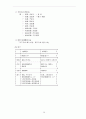 한방생리학요약집 39페이지