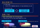 옥션(발표용 인터넷 기업활용사례 파워포인트 작성) 4페이지