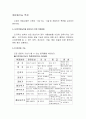 정신지체 체육론 7페이지