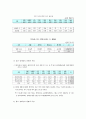 장애인복지의 문제와 해결방안 5페이지