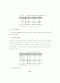 청소년 성연구 논문 41페이지