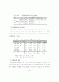 청소년 성연구 논문 47페이지
