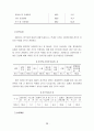 [경영] 우리나라 중소기업의 현황과 발전방향 24페이지