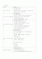 전자상거래 쇼핑몰 및 웹사이트 구축 14페이지