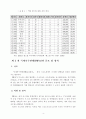 2002 월드컵이 경제와 관광에 미치는 영향과 파급효과 4페이지