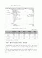 2002 월드컵이 경제와 관광에 미치는 영향과 파급효과 6페이지