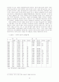 2002 월드컵이 경제와 관광에 미치는 영향과 파급효과 19페이지