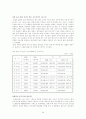 동기부여이론 , 심리학 20페이지