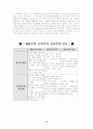 행동주의, 인지주의, 인본주의 학습이론 14페이지