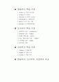 행동주의, 인지주의, 인본주의 학습이론 16페이지
