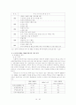[사회과학] 베트남의 경제현황 20페이지
