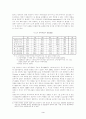 경제위기의 징후및 외환위기의 전개과정(IMF징후,금융위기한국경제) 4페이지