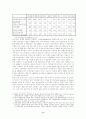 경제위기의 징후및 외환위기의 전개과정(IMF징후,금융위기한국경제) 7페이지