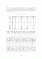 경제위기의 징후및 외환위기의 전개과정(IMF징후,금융위기한국경제) 19페이지