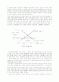 [자연과학] 기업윤리의 경제학적 접근  11페이지
