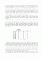 [자연과학] 기업윤리의 경제학적 접근  15페이지