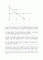 [자연과학] 기업윤리의 경제학적 접근  27페이지
