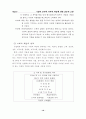 기업의 윤리와 사회적 책임에 대한 실증적 고찰 10페이지