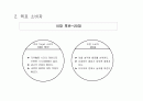 아침햇살 광고 기획서 마케팅 20페이지