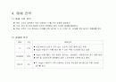 아침햇살 광고 기획서 마케팅 23페이지